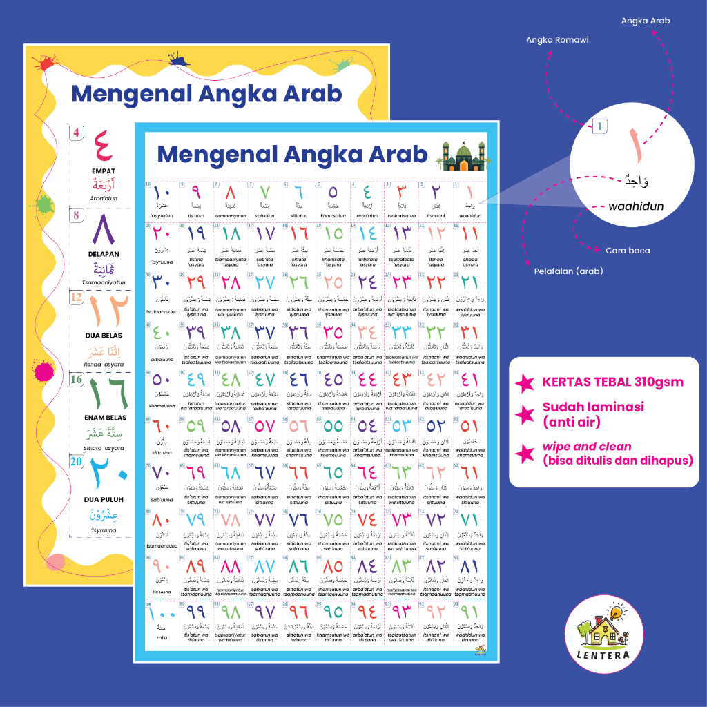 Poster Angka Arab 1 sampai 100