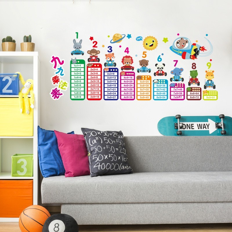 Wall Sticker Perkalian Study Anak Stiker Dinding LDR727 / Stiker Dinding Perkalian / Poster Perkalia