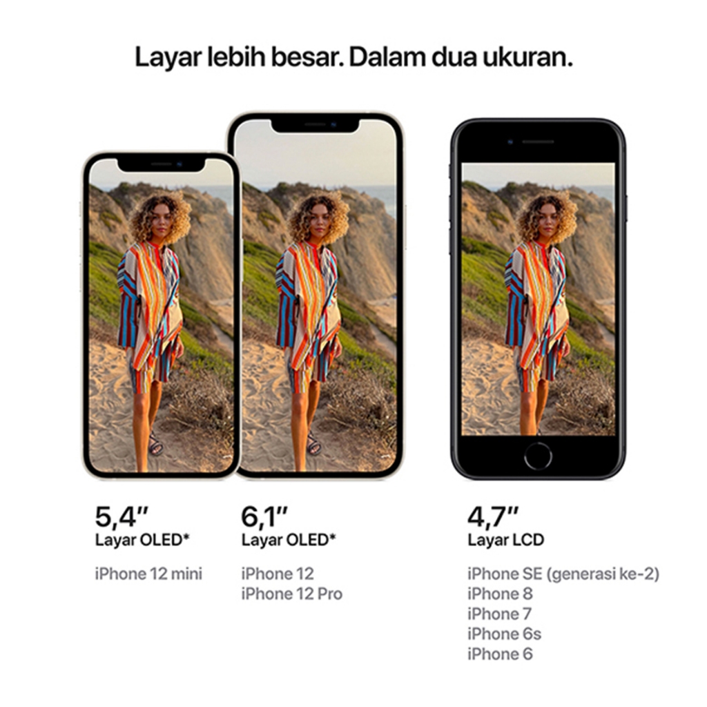 Apple iPhone 12 128 GB