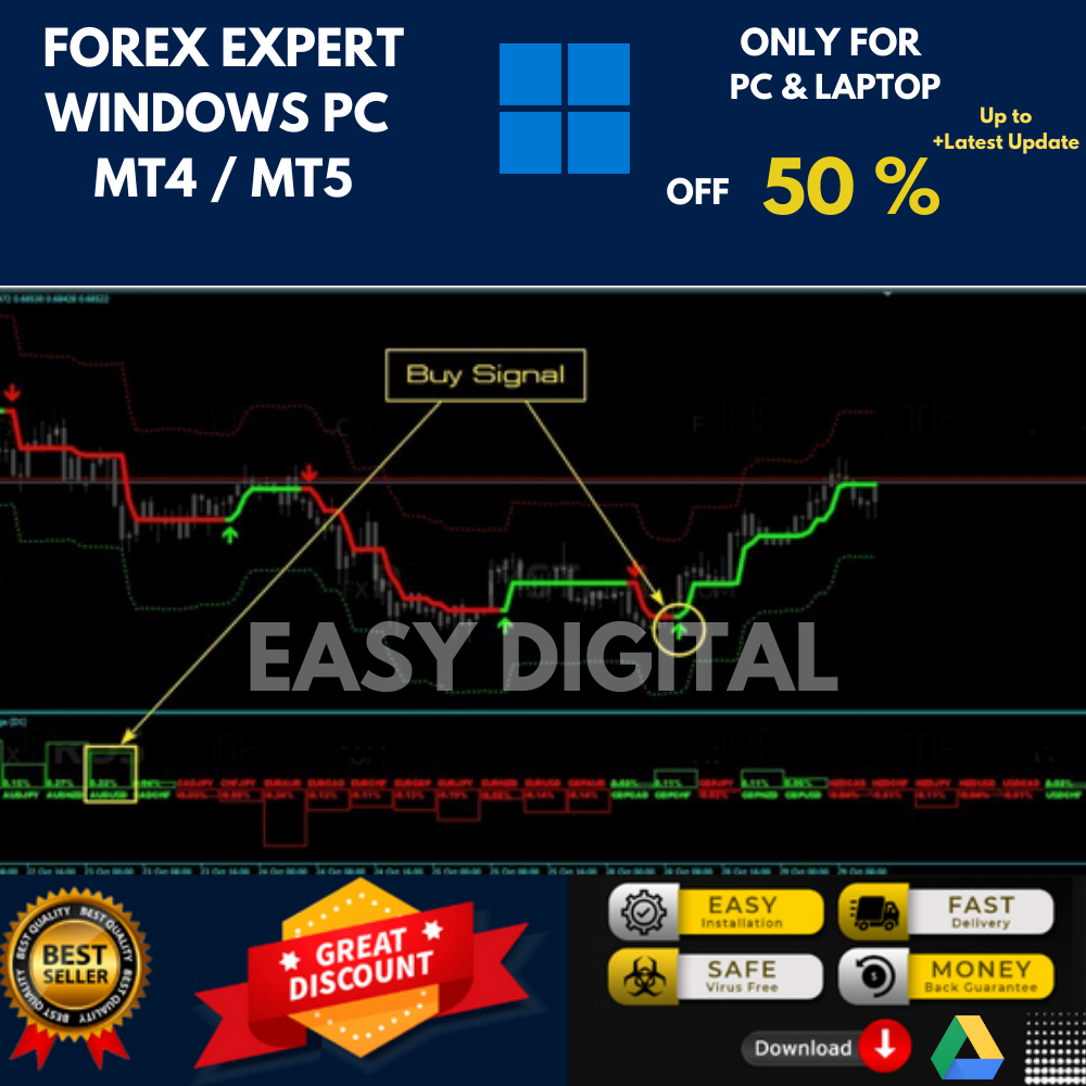 Indicator Forex Stryder Strategy eliminates emotions and reduces risk | Indicator Forex Mt4 Premium