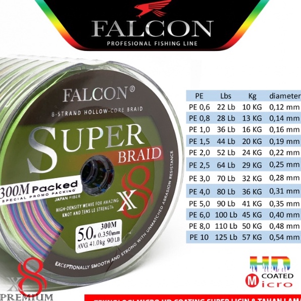 Senar PE X8 Falcon Super Braid 3M Connecting m T7V2