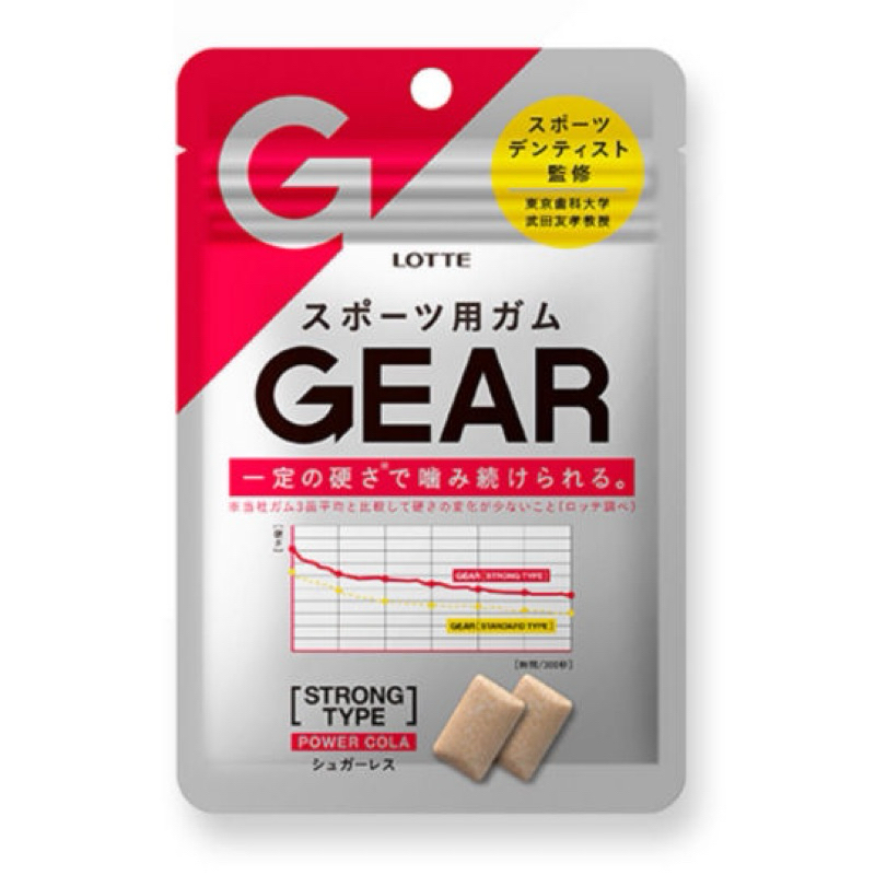

Lotte Gear Sports Gum Power Cola