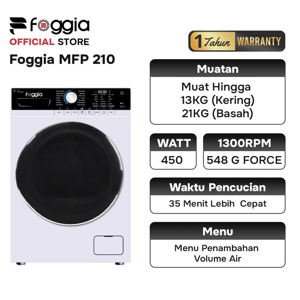 Mesin Cuci Foggia 21 Kg