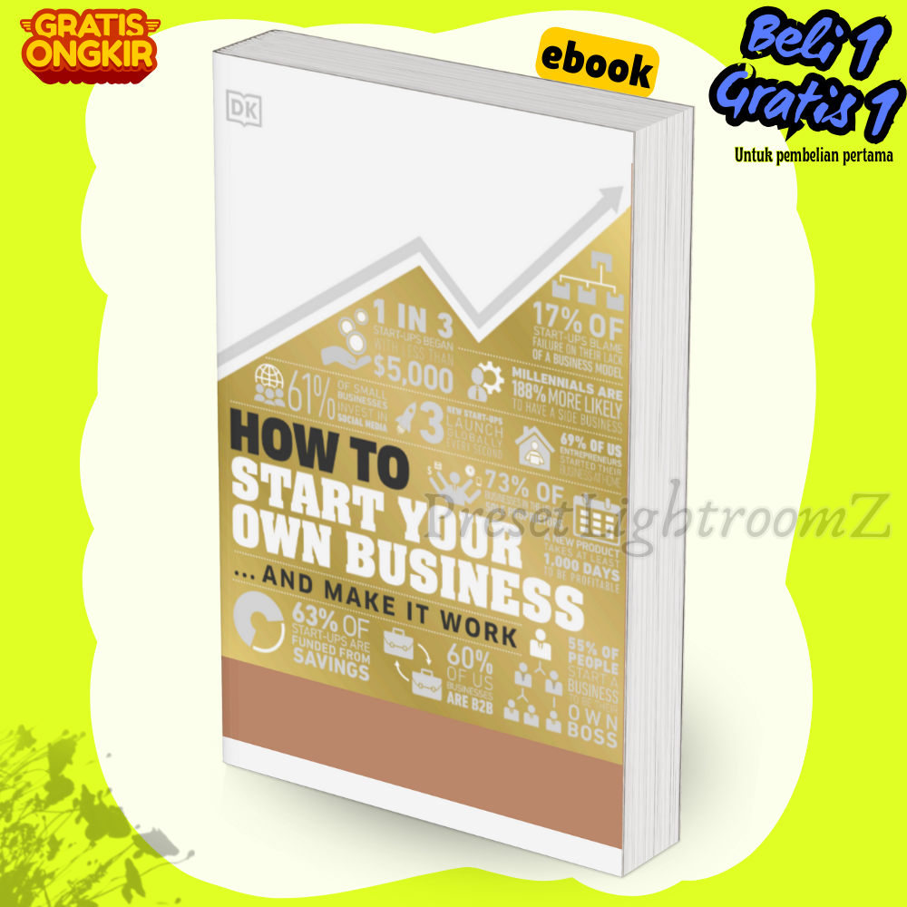 

IND2459 How To Start Your Own Business-Revisi