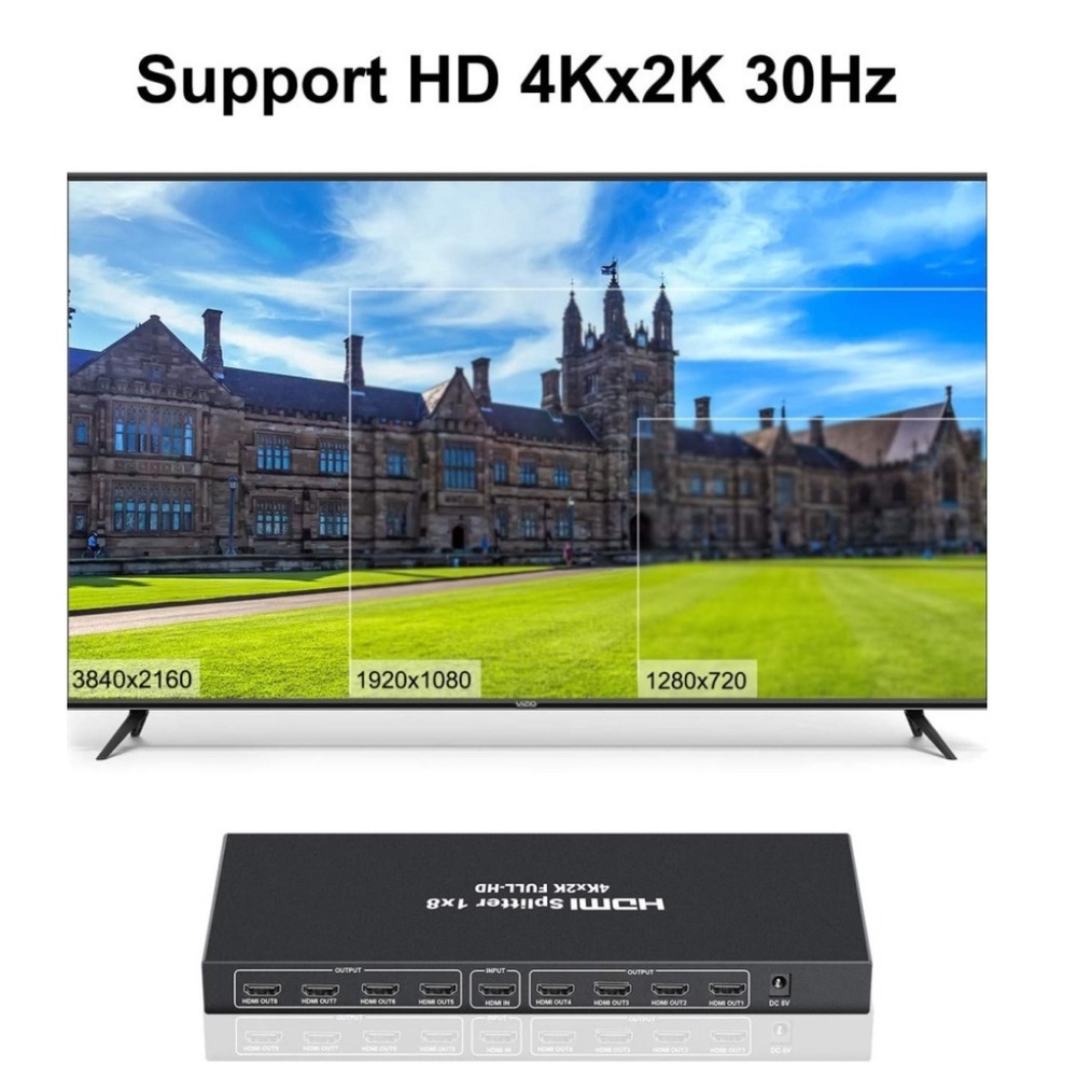 BOMBASTIS Hdmi spliter 8 port spliter hdmi HDMI Splitter 8 Port Full HD 4K 3D HDMI Spliter 18