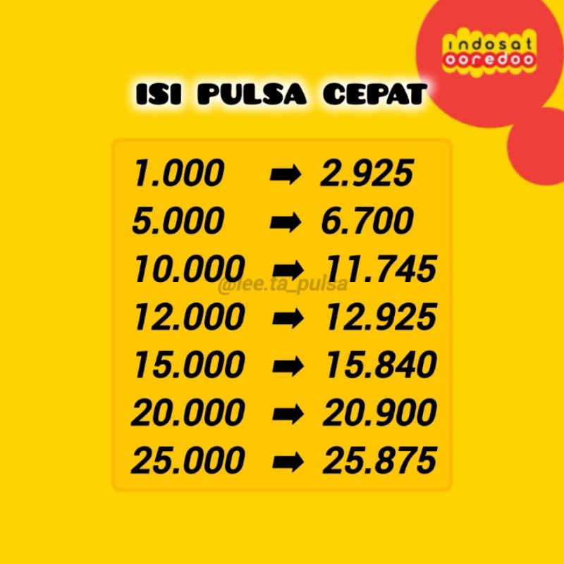 PULSA INDOSAT 1K