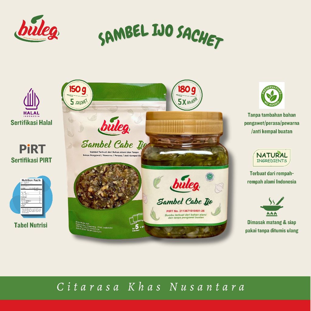 

Buleg Sambel Cabe Ijo I Sambel Nasi Padang