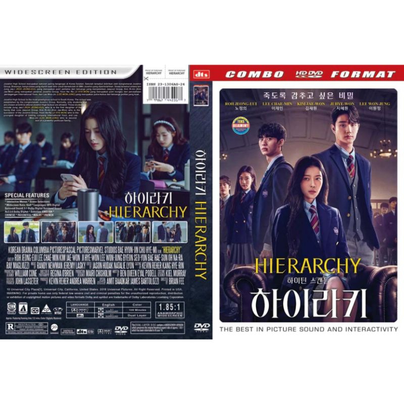 Kaset Series A Teen Scandal Hierarchy (2024)