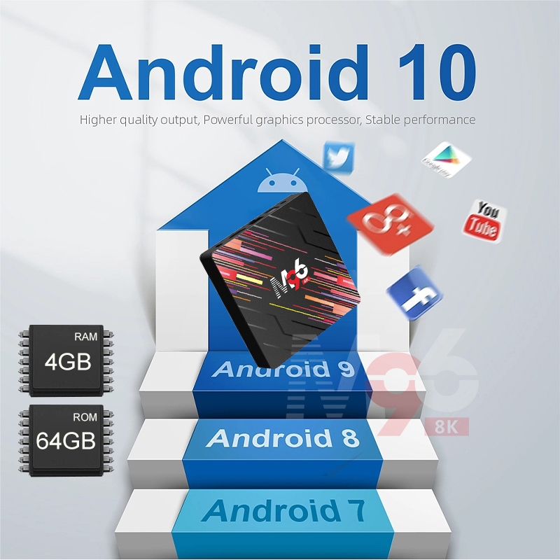 BESTPROMO TRIPSKY M96 COLOR ANDROID TV BOX STB TV BOX ANDROID 13.0 RAM4GB ROM64G 4K HD BLUETOOTH