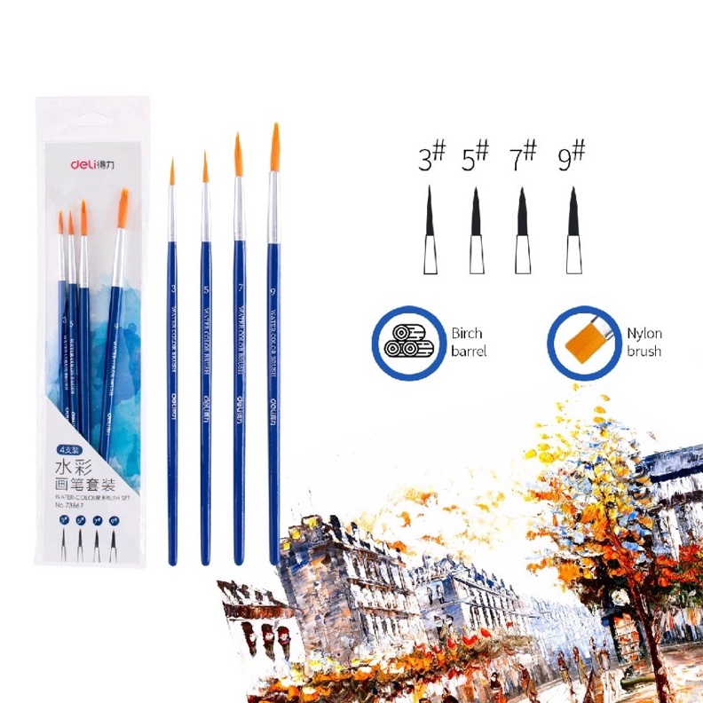 

KODE N63H Brush Set