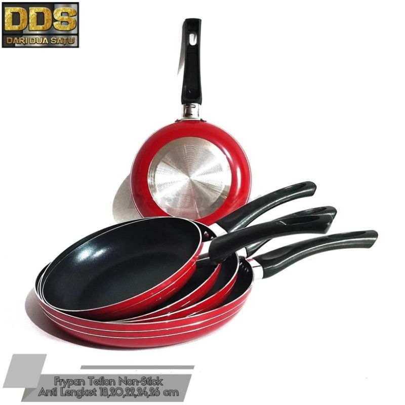 Wajan Penggorengan Fry Pan Teflon Anti Lengket 18-26 cm