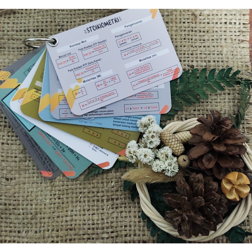 

Chemistry Magic Card/Flash Card Kimia