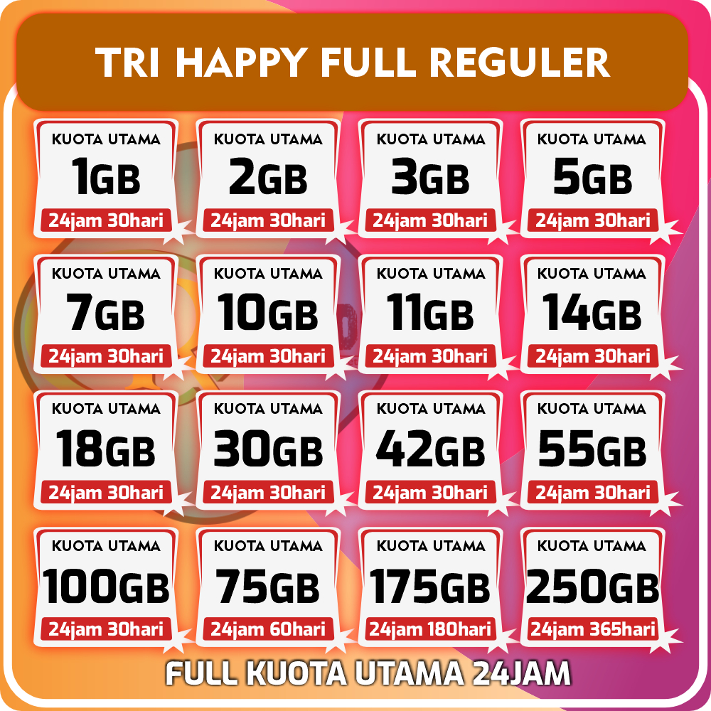 Kuota Internet Murah Tri Three Happy AlwaysON AON 7GB 14GB 18GB 30GB 42GB 55GB 30hari