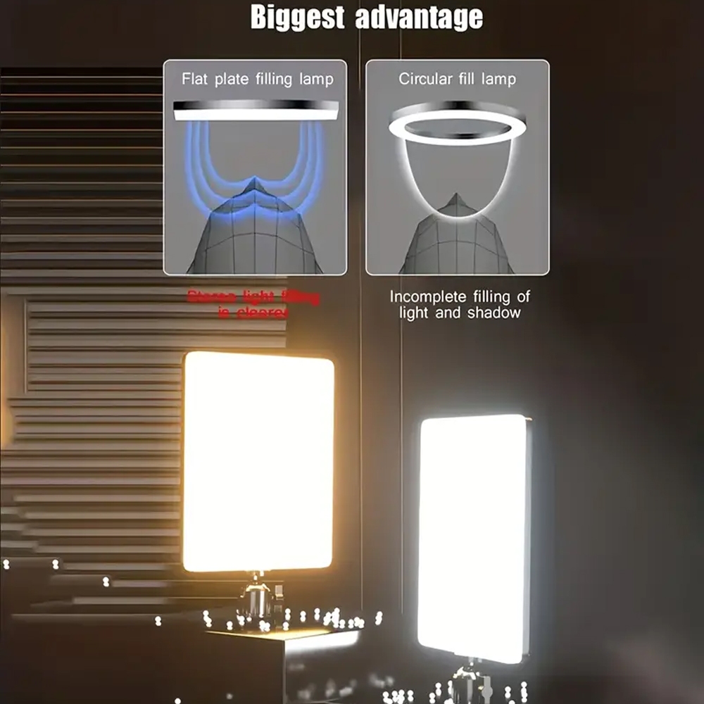 SH Lampu LED Foto Produk PSX-51 Soft Light Panel with Mini Stand - 12Watt Bi Color Adjustable -