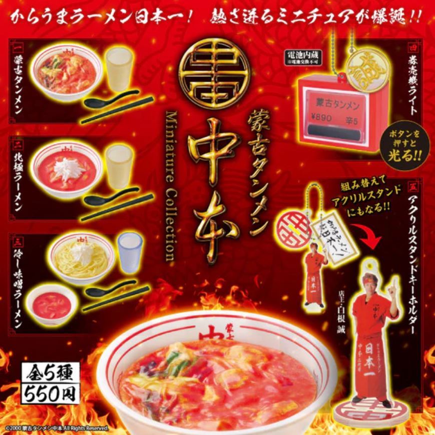 Kenelephant Mouko Tanmen Nakamoto Miniature Collection