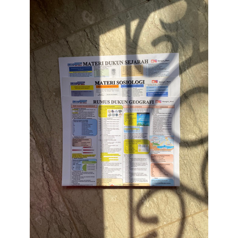 

preloved materi dukun om jero (materi sejarah, sosio, geografi) tanpa materi ekonomi