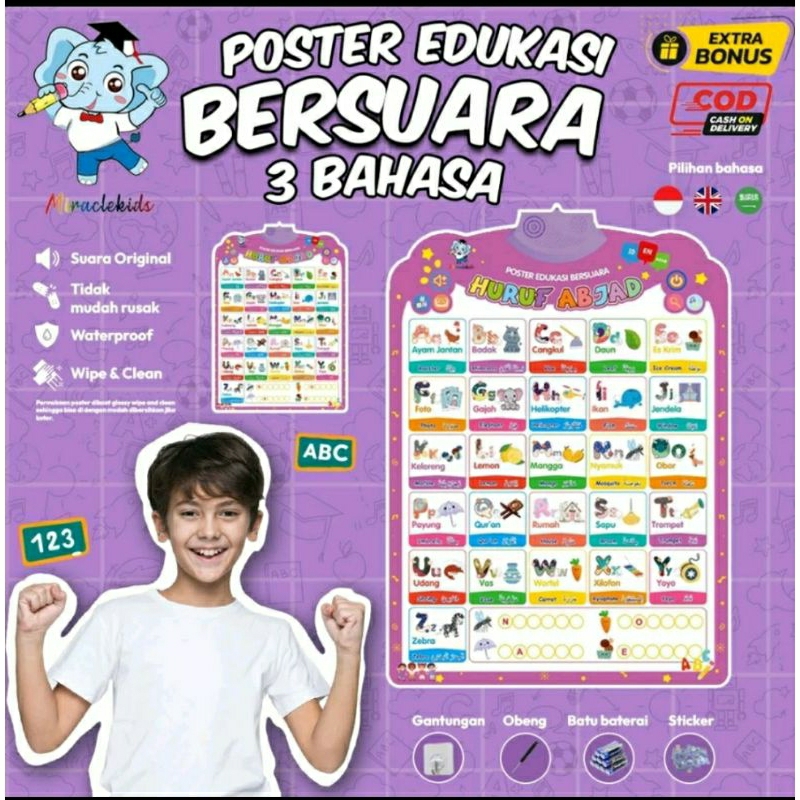

Poster Edukasi Bersuara Huruf ABJAD