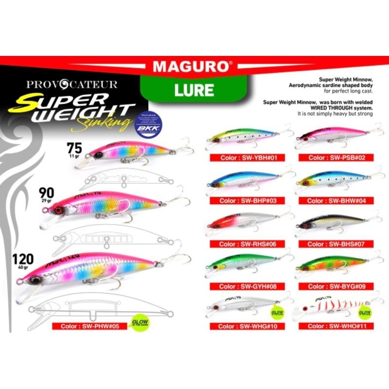 lure minow maguro provocateur super weight sinking