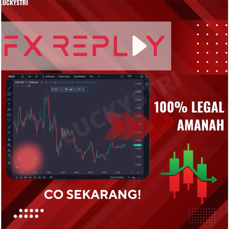 FX Replay 5 Hari Premium (Private Account)