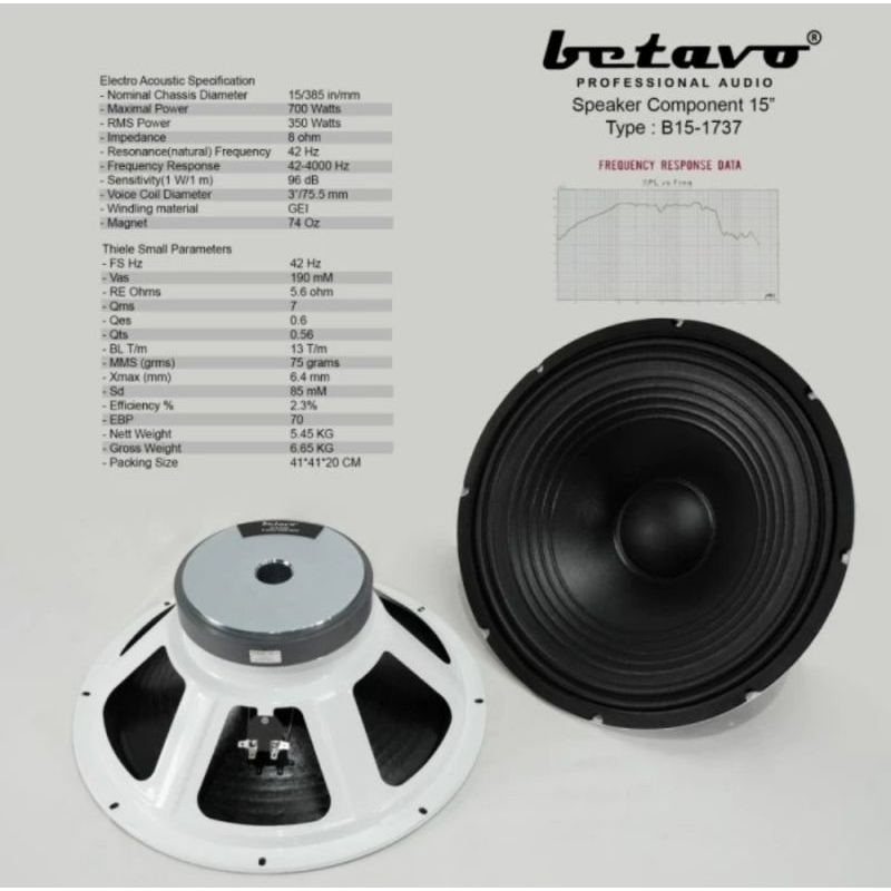 Speaker Komponen 15 Inch BETAVO B15 1737 BETAVO B15-1737 Original Speaker Component BETAVO B15 1737 
