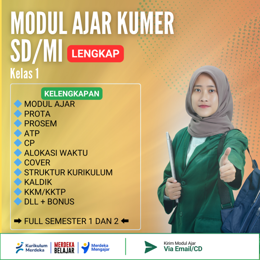 

Modul Ajar Kelas 1 SD/MI Kurikulum Merdeka