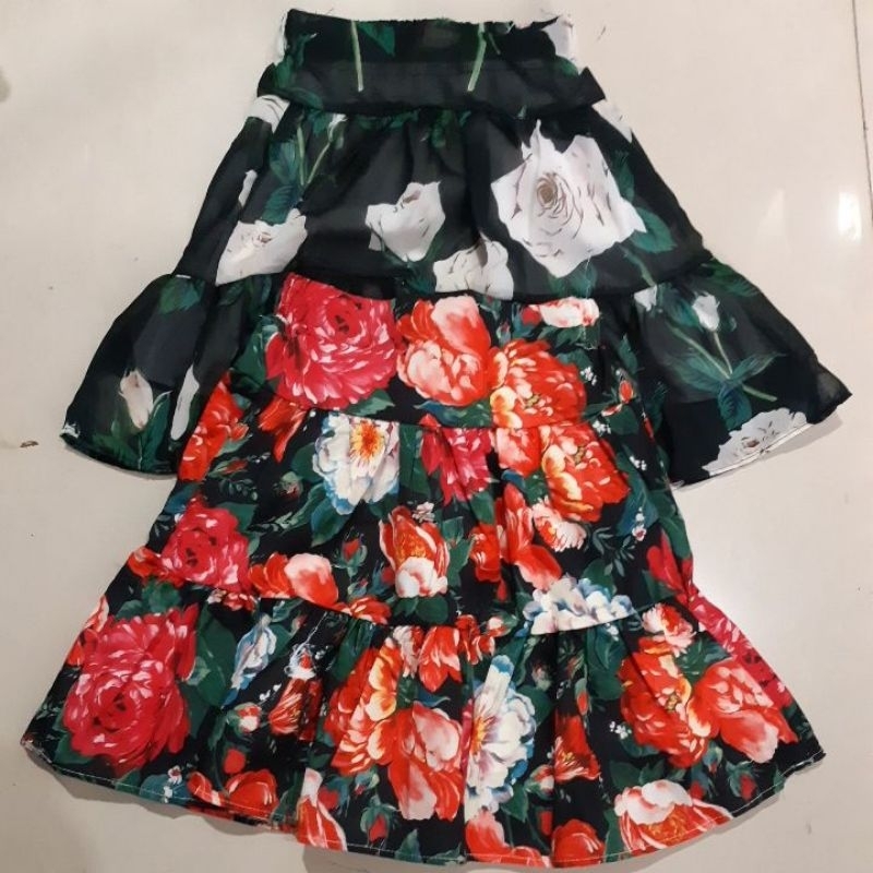 rok bunga bunga fk7202