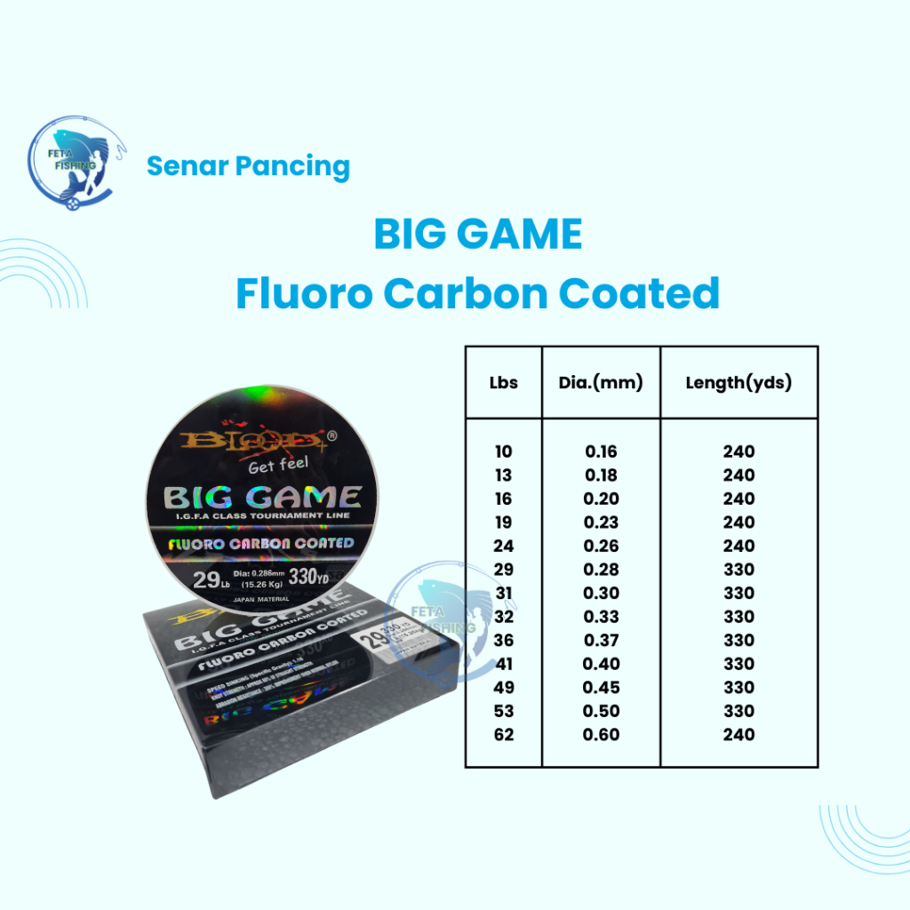 SENAR PANCING BLOOD BIG GAME FLUORO CARBON SENAR LAUT