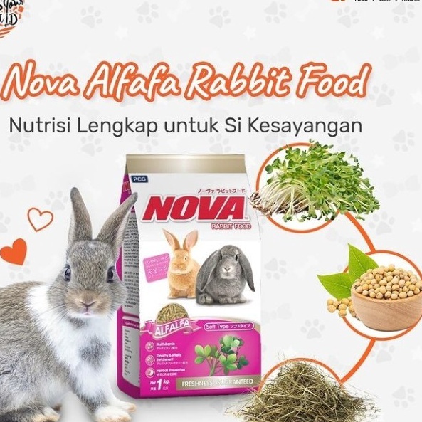 Produk Terupdate  Nova Alfafa FRESHPACK 1KG Rabbit Food  Makanan Kelinci Nova