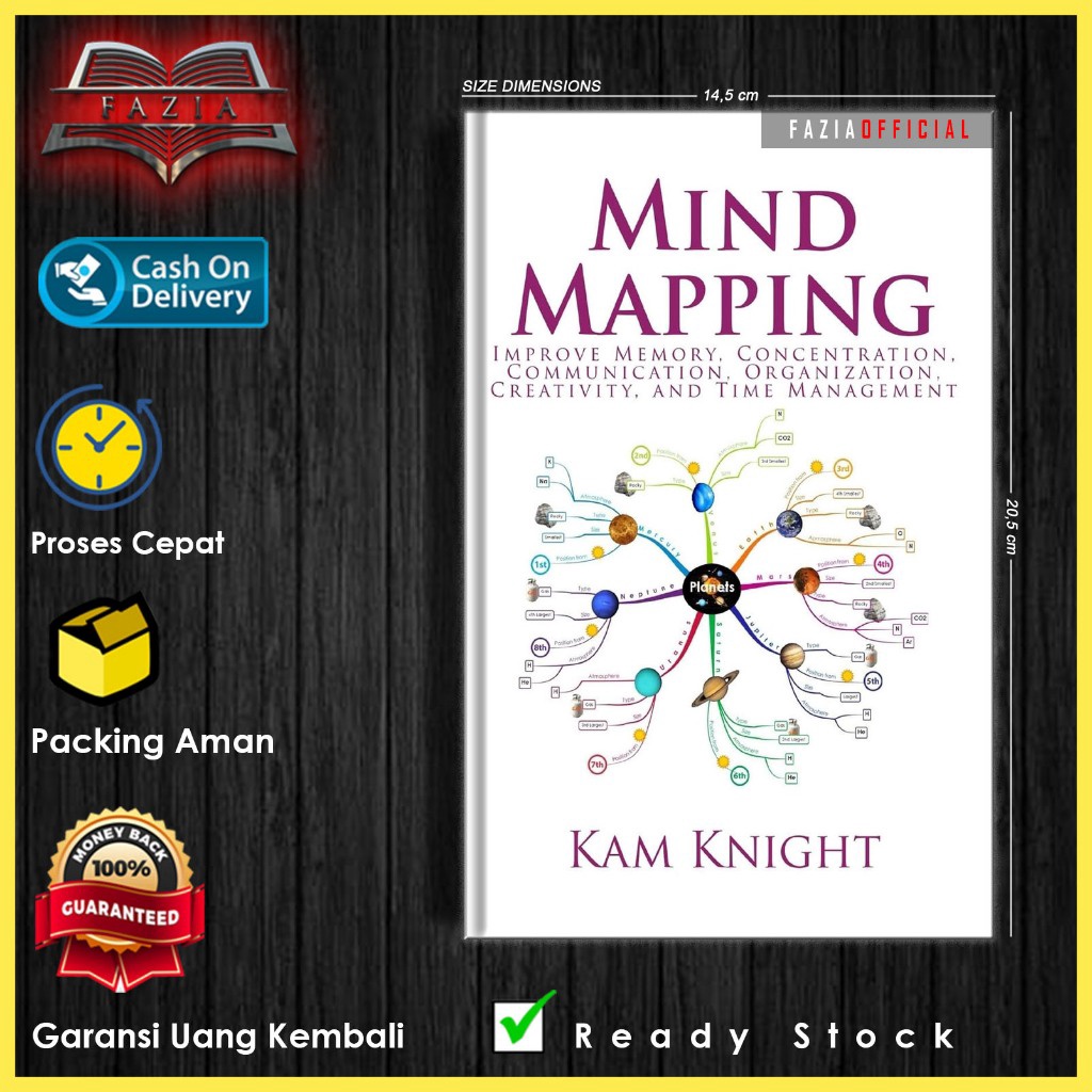 TOP Buku Mind Mapping by Kam Knight EnglishIndonesia