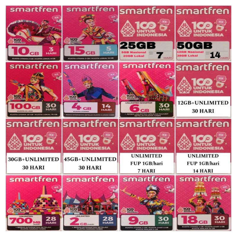paket smartfren / voucher smartfren / kuota smartfren / isi ulang data smartfren / voucher smartfren