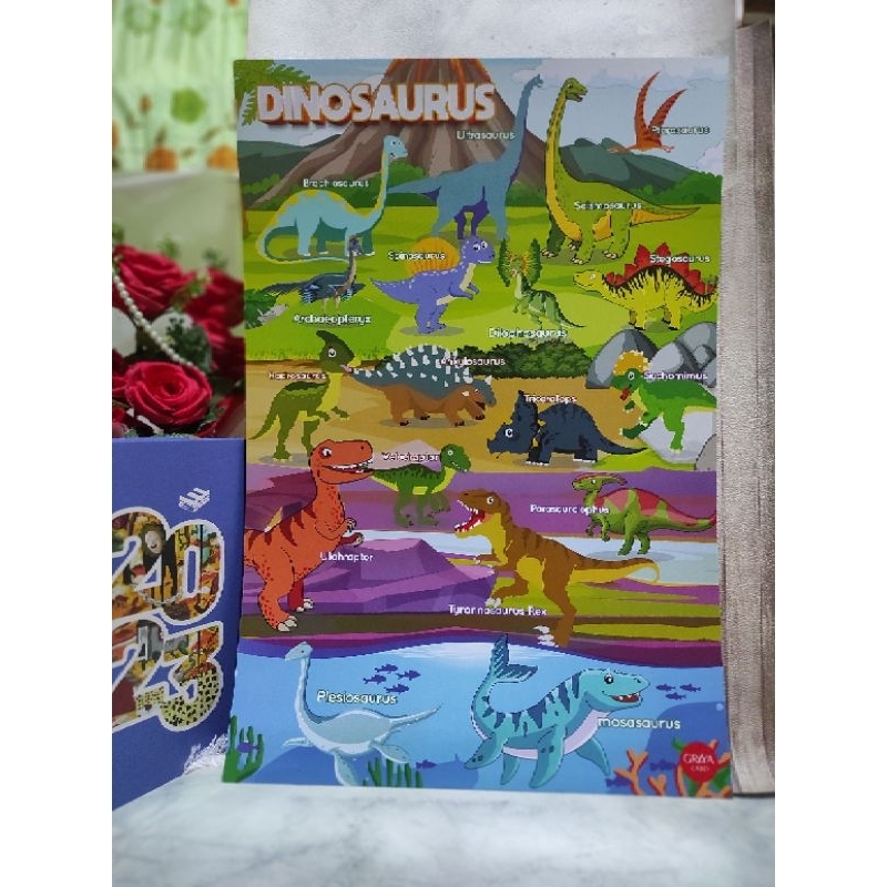 

Poster Edukasi Anak Jenis2 Dinosaurus ~AlRasyid OllshoopSamarinda~