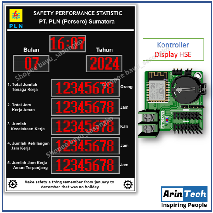 Kontroller HSE Performance Board - Safety Board K3 - Tampilan 2