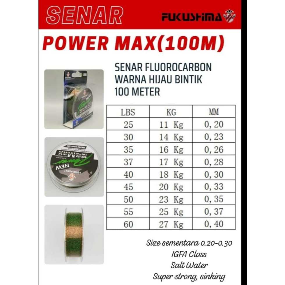 Senar Pancing Fukushima NEW POWER MAX 100M