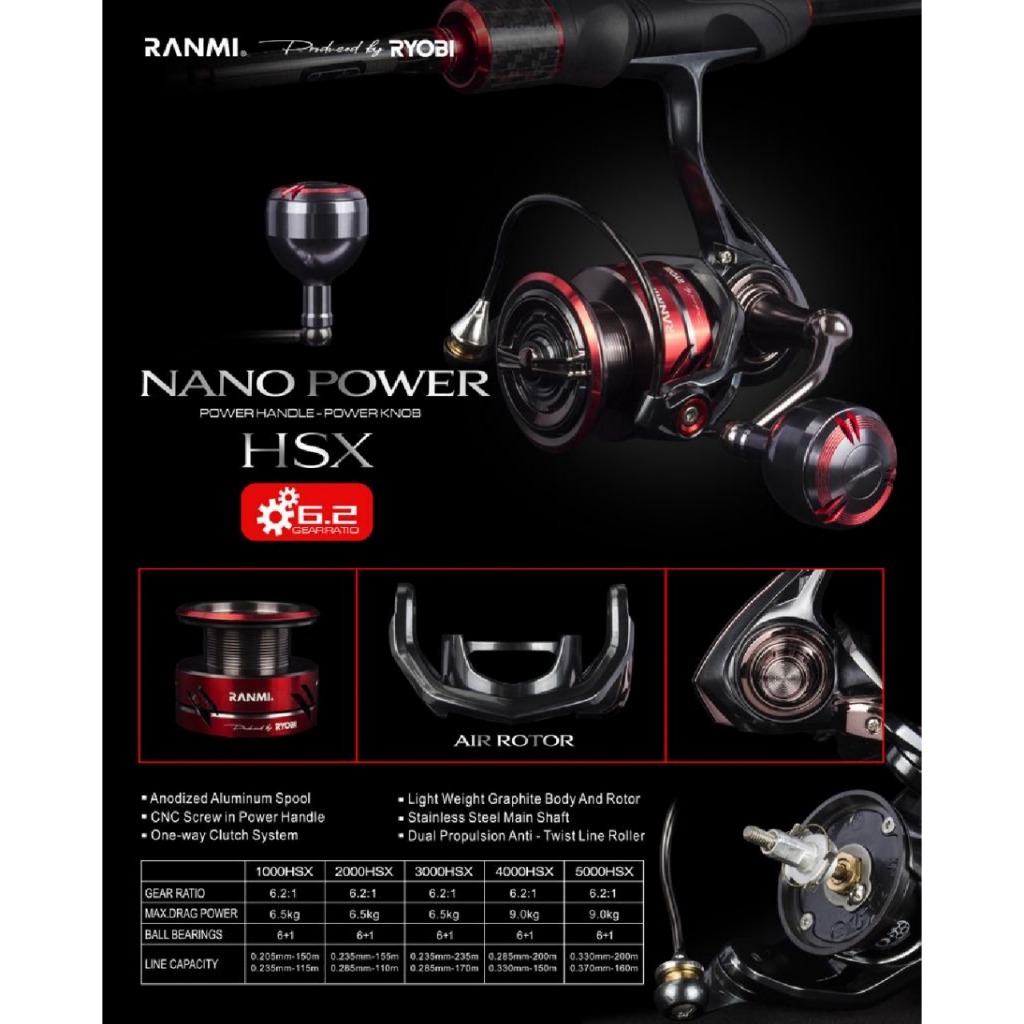 REEL RYOBI RANMI NANO POWER HSX