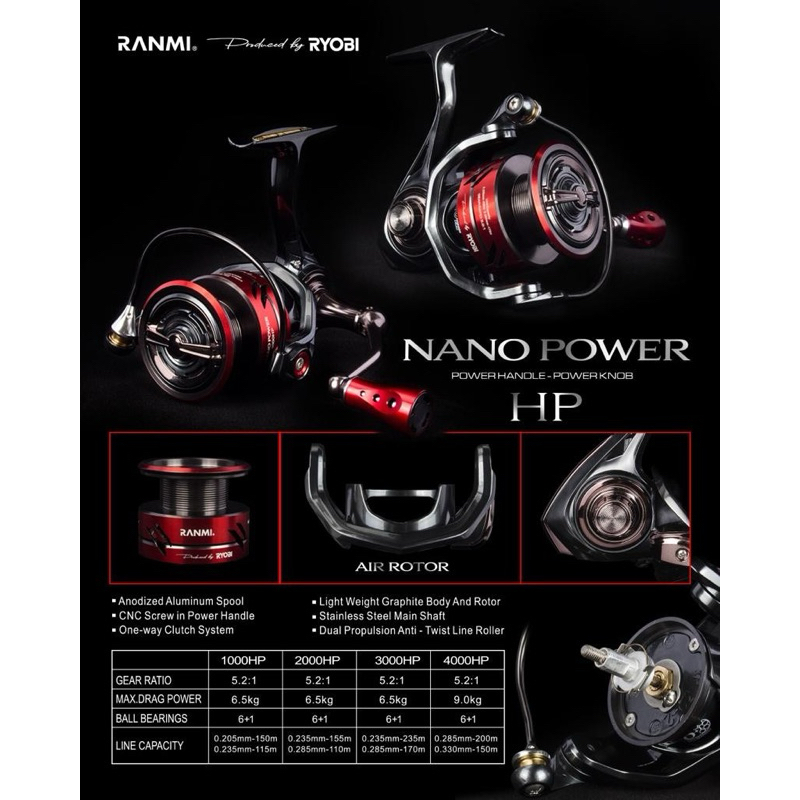 Reel Ryobi Ranmi Nano Power HP 1000 2000 Power Handle Smooth