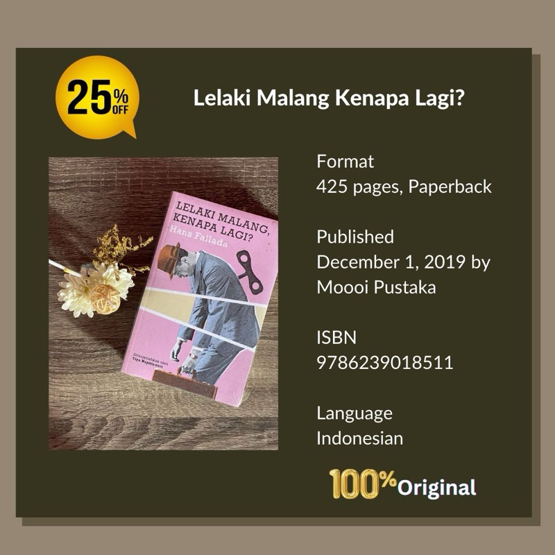 NOVEL LELAKI MALANG KENAPA LAGI HANS FALLADA