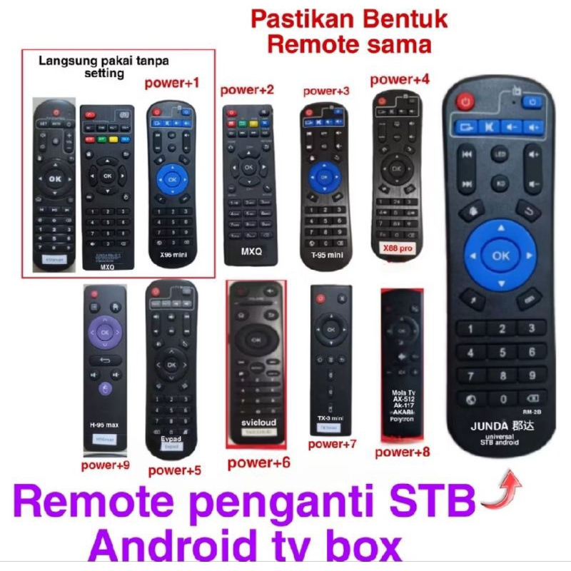 REMOTE MXQ PRO TX3 MINI 96 MINI H96MAX A95X X88PRO JAY PRO FLECO EVPAD SVICLOUD