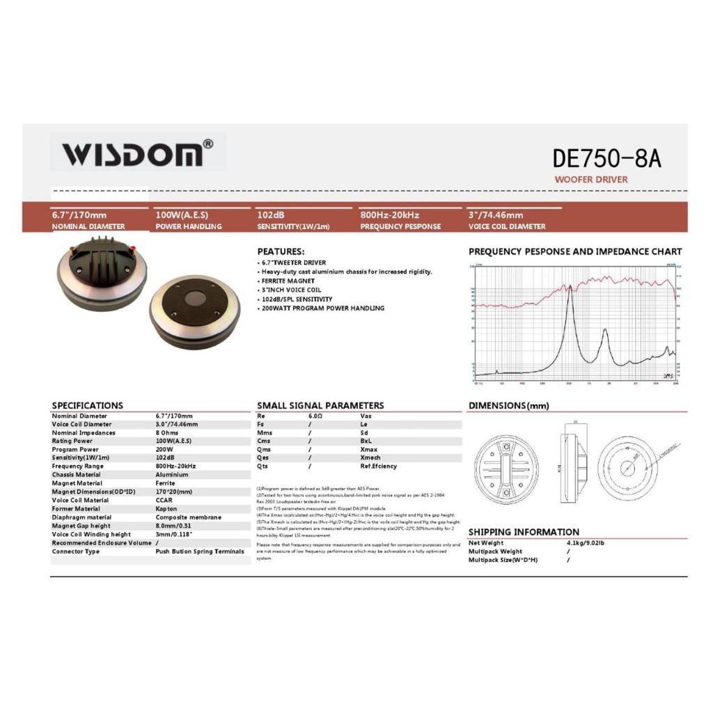 Driver Tweeter wisdom DE 750 - 8A DE 750 8A ORIGINAL