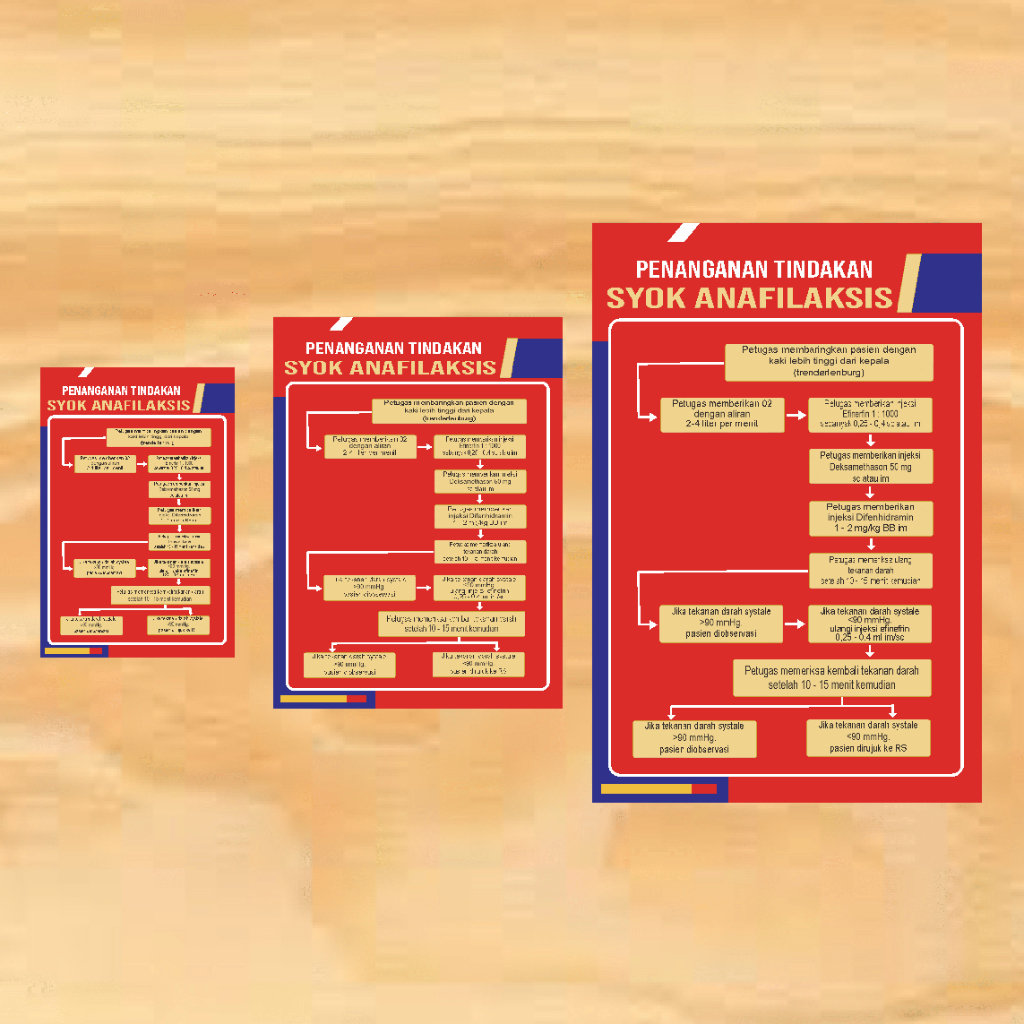 

Stiker Syok Anafilaksis | Stiker UGD | Stiker Penanganan Syok Anafilaksis | Stiker Keselamatan Pasien