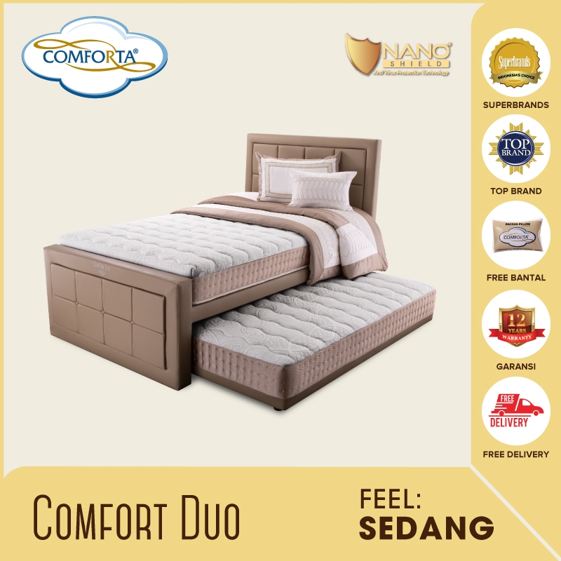 COMFORTA Kasur Springbed Comfort Duo Fullset 100 x 200