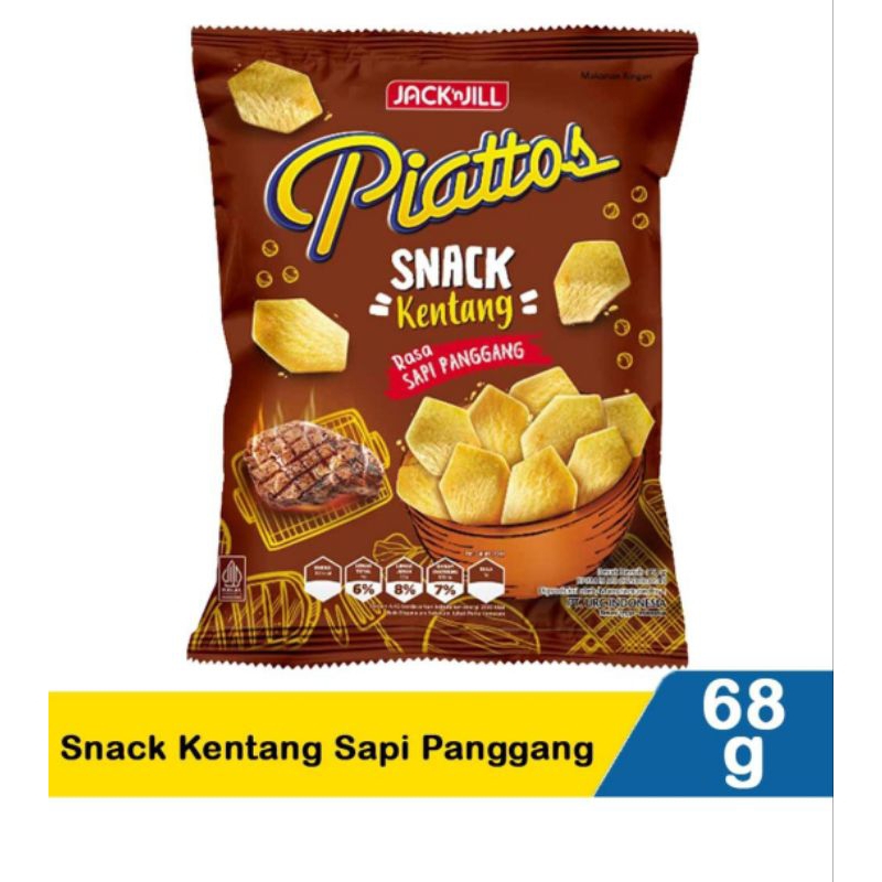 

PIATTOS KERIPIK KENTANG(TS)