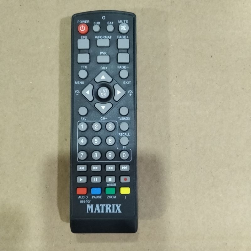 Remote STB MATRIX burger