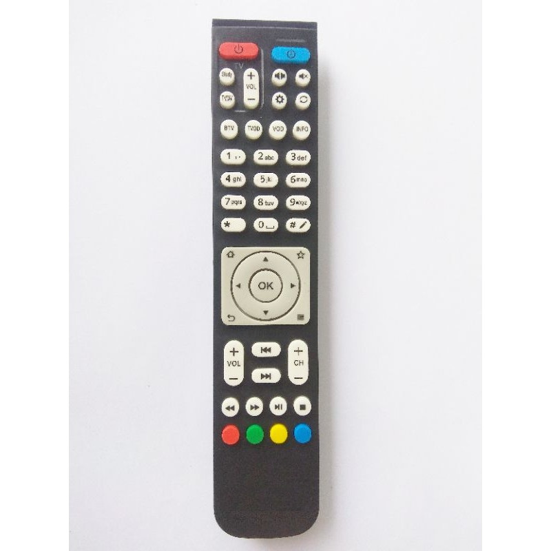 REMOT REMOTE STB MYREPUBLIC INDIHOM HUAWEI EC6108V8 EC6108V9