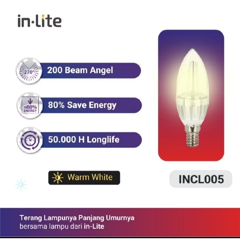 Lampu LED Candle E14 In-lite 4 Watt