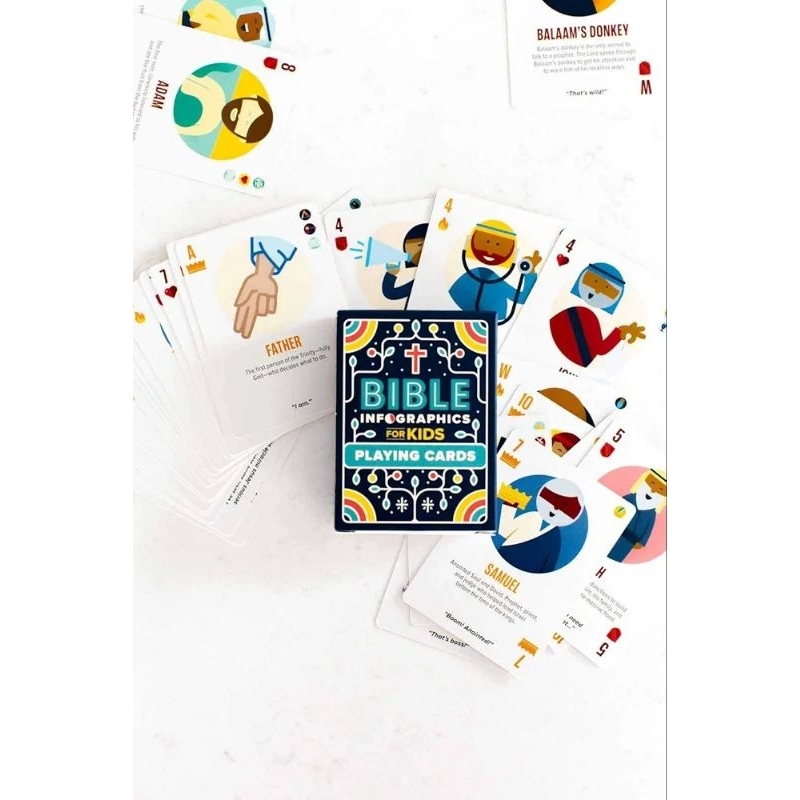 Bible Infographics for Kids Playing Cards