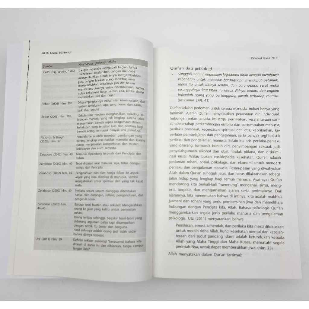 BUKU Islamic Psychology - QAF