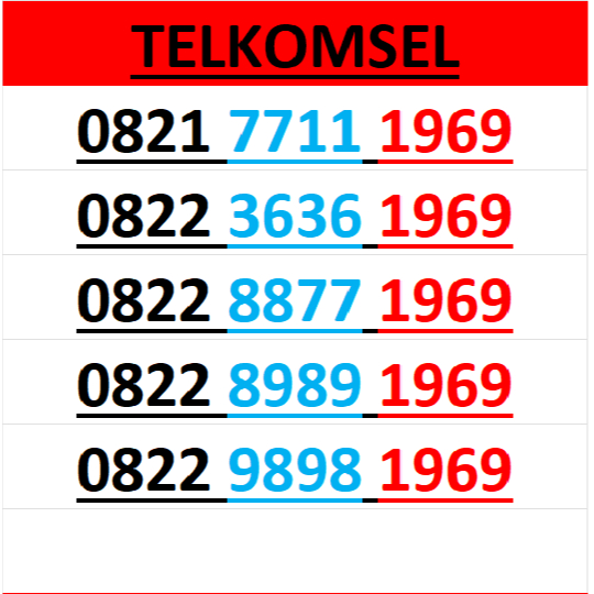 nomor cantik simpati TELKOMSEL seri tahun 1969 murah lengkap w1500