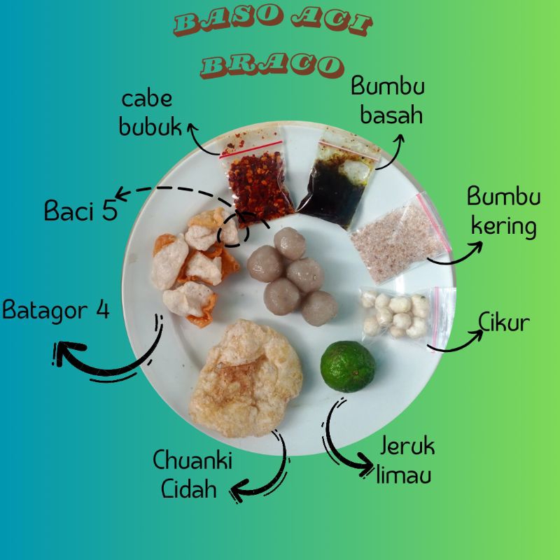 

Baso Aci kuah_ cilok kuah braca_ paket hemat cilok_Cirebon
