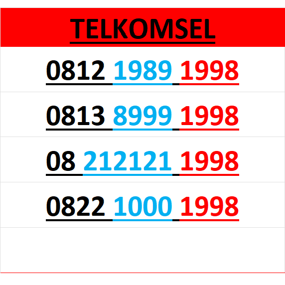 Nomor cantik simpati 4g 5g seri tahun 1998 r3000