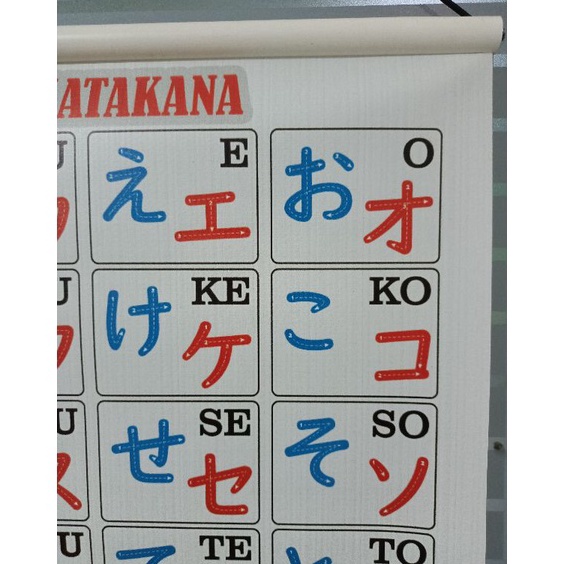 

Stock ready Poster Hiragana Katakana Ukuran Besar 75 cm x 5 cm